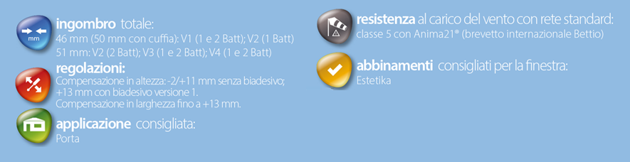 descrizione generica zanzariere tradizionali scenica